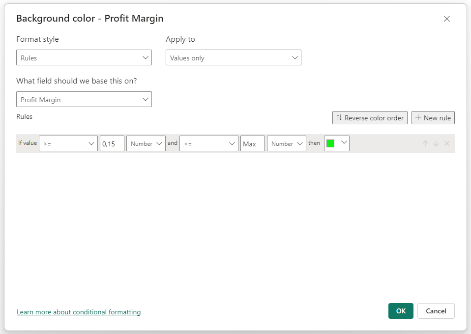 Complete Guide To Power Bi Conditional Formatting Datacamp