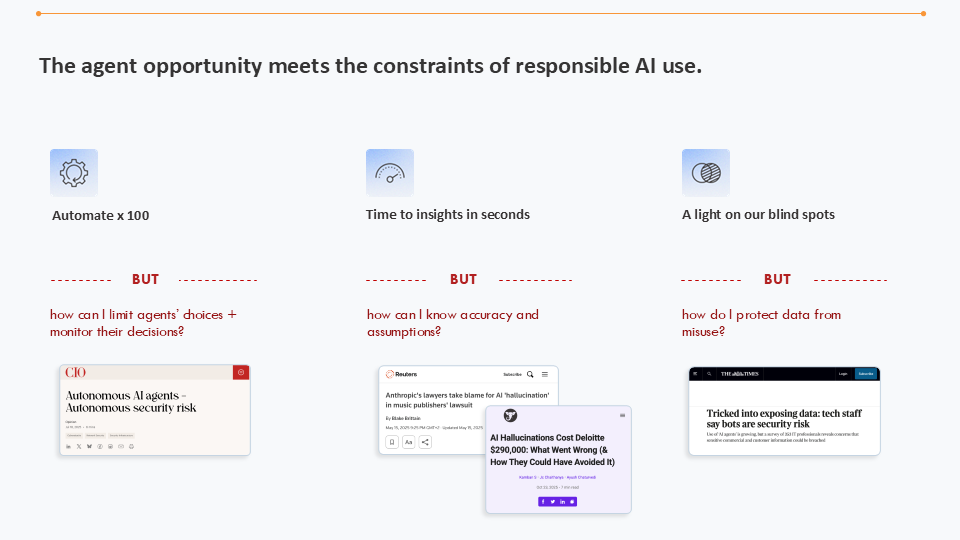 What happens when agent opportunities meet the constraints of responsible AI use
