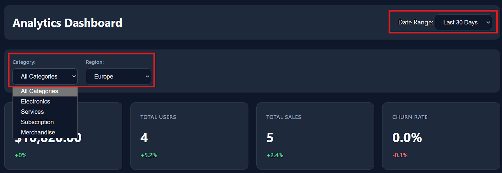 Analytical Dashboard Filters