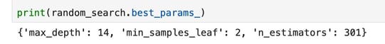 RandomizedSearchCV results in Python