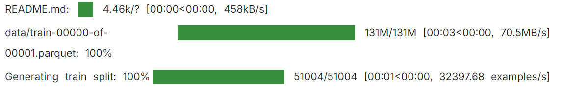 Herunterladen des Datensatzes von Hugging Face