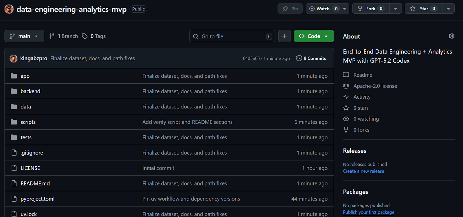 GitHub repository: kingabzpro/data-engineering-analytics-mvp