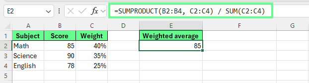 Calculate the weighted average using the SUMPRODUCT