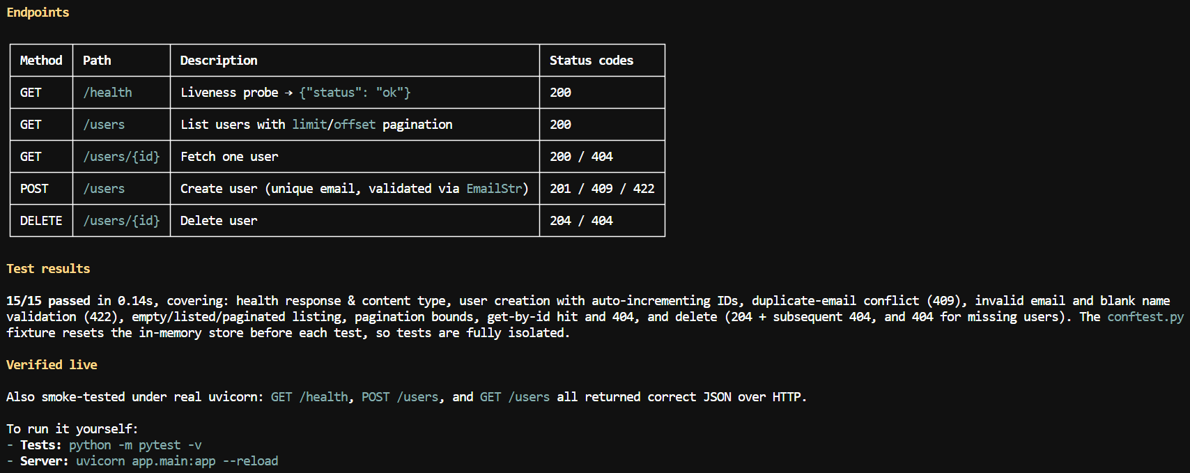 Pi coding agent summary after GLM-5.3-Flash completed the FastAPI task