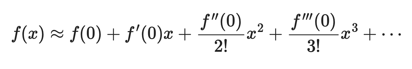 How Maclaurin series works