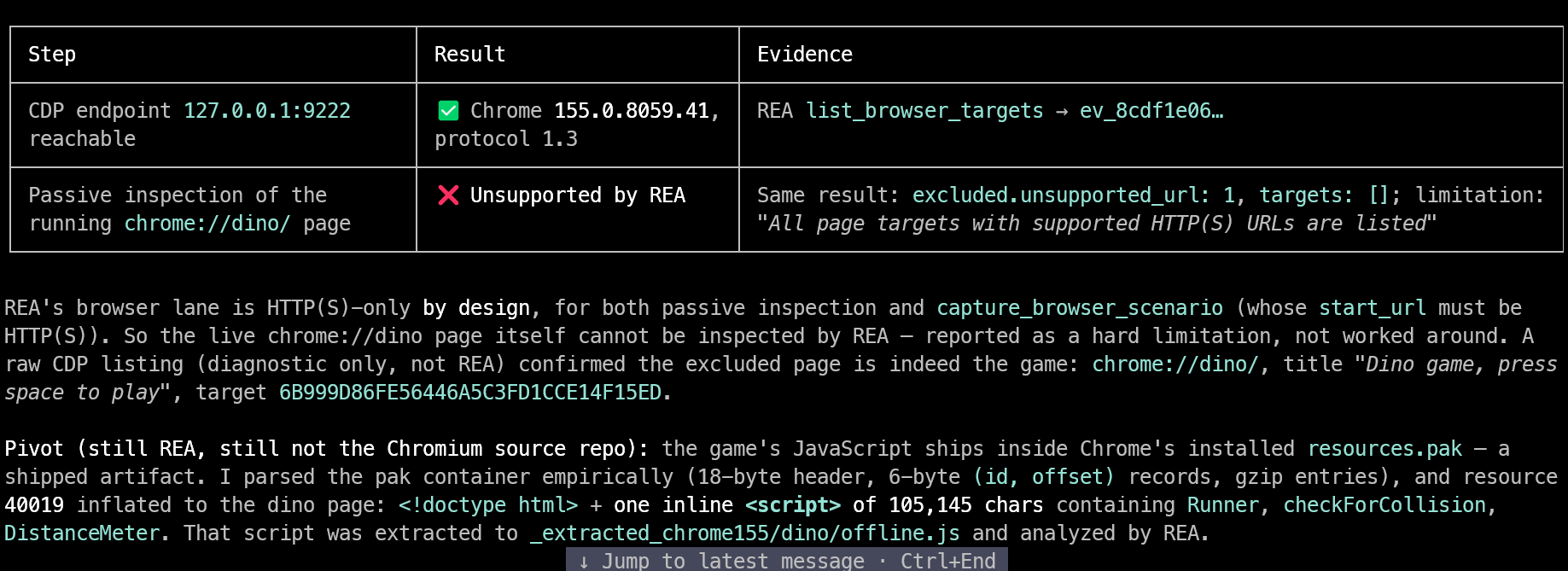 REA Investigation summary