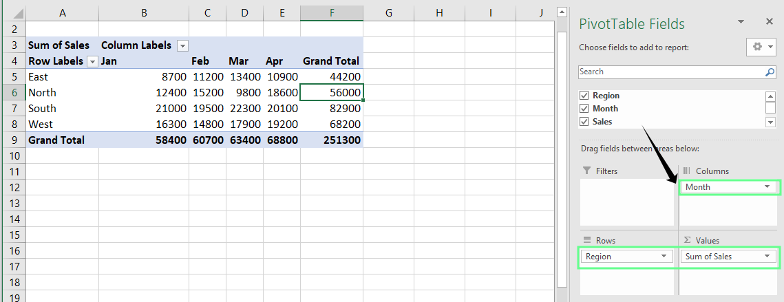Setting up the Pivot table fields in Excel.