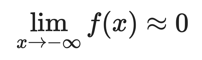 Image 4 - Softplus behavior for large negative values