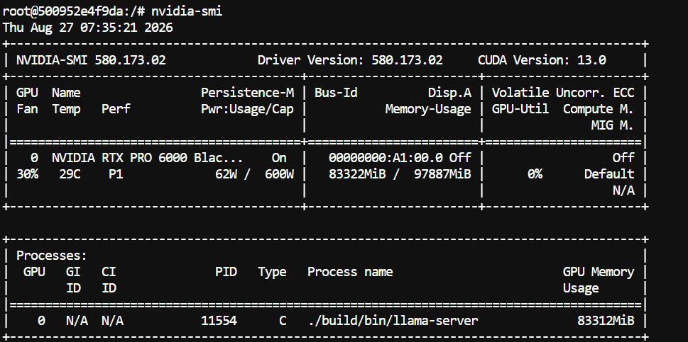 GPU summary after the Qwen3.8-Flash-Next model is loaded into the GPU memory