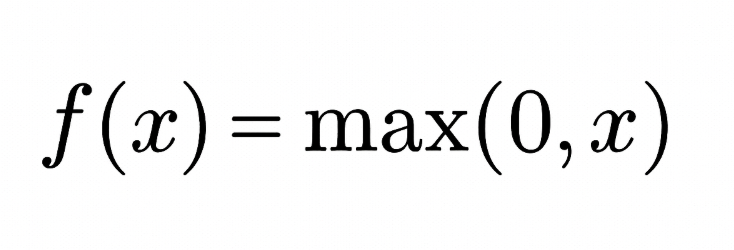 ReLU activation function