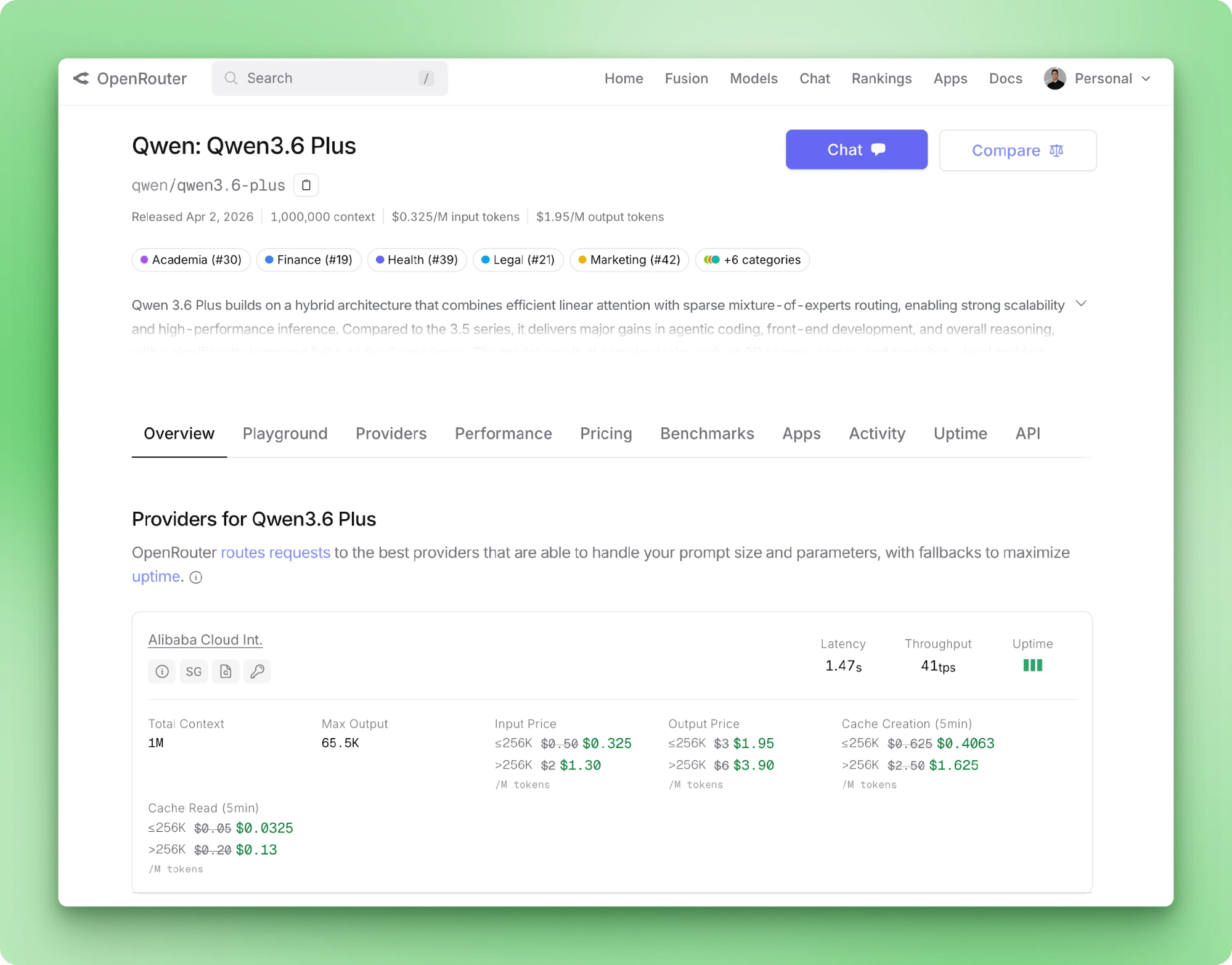 OpenRouter Qwen 3.6 Plus model page