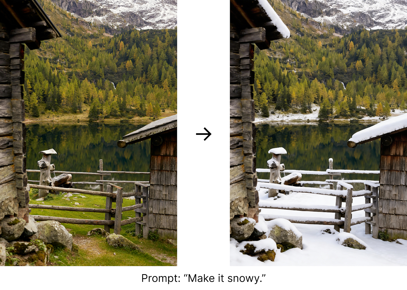 Seedream 4.5 API image editing before-and-after: rustic alpine cabin by a mountain lake, wooden fence and ground transformed from autumn greens to snowy winter using the prompt “Make it snowy.”