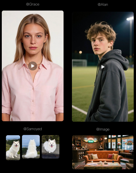 Kling AI Omni mode elements: reference images for the elements.