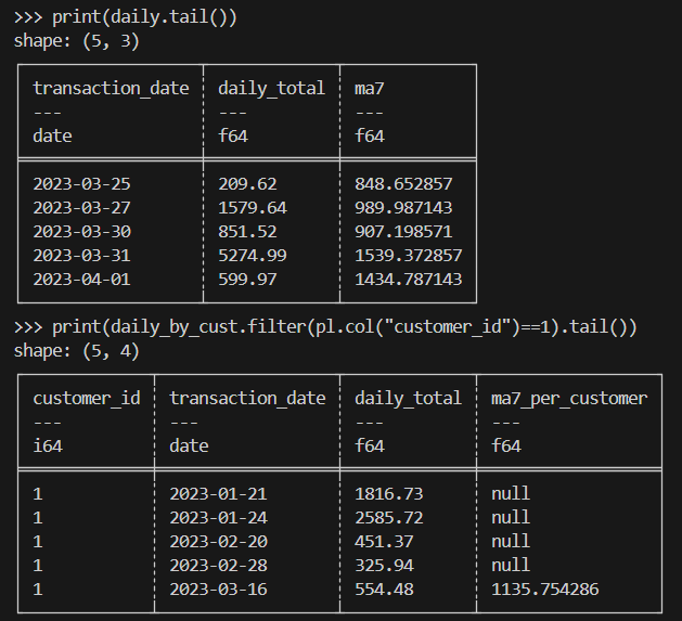 finance example result