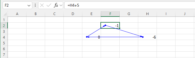 Indirect circular reference in Excel