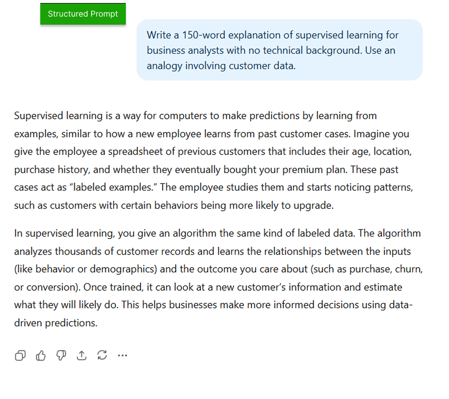bon exemple de prompt chatGPT