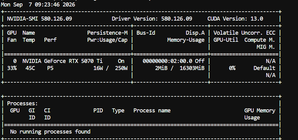NVIDIA GeForce RTX 5070 Ti GPU summary