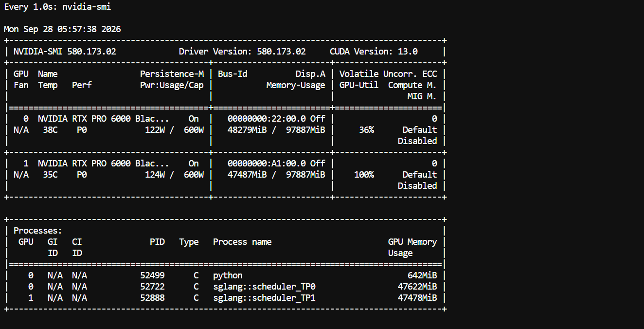 Monitoring GPU VRAM usage while running GLM-5.3-Flash with KTransformers