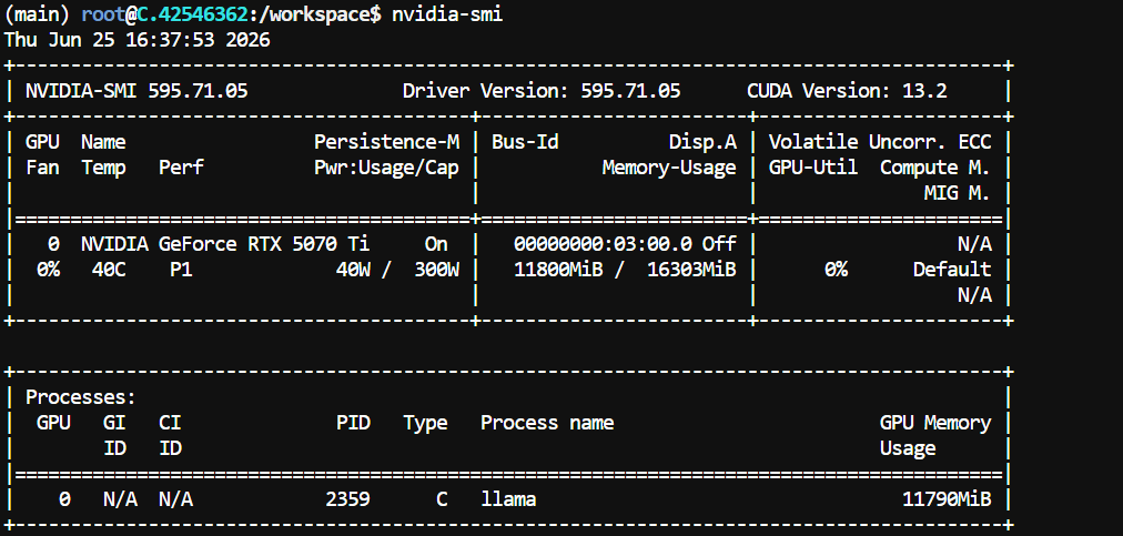 GPU stats after loading the gemma-4-12B-agentic-fable5-composer2.5-v2-3.5x-tau2
