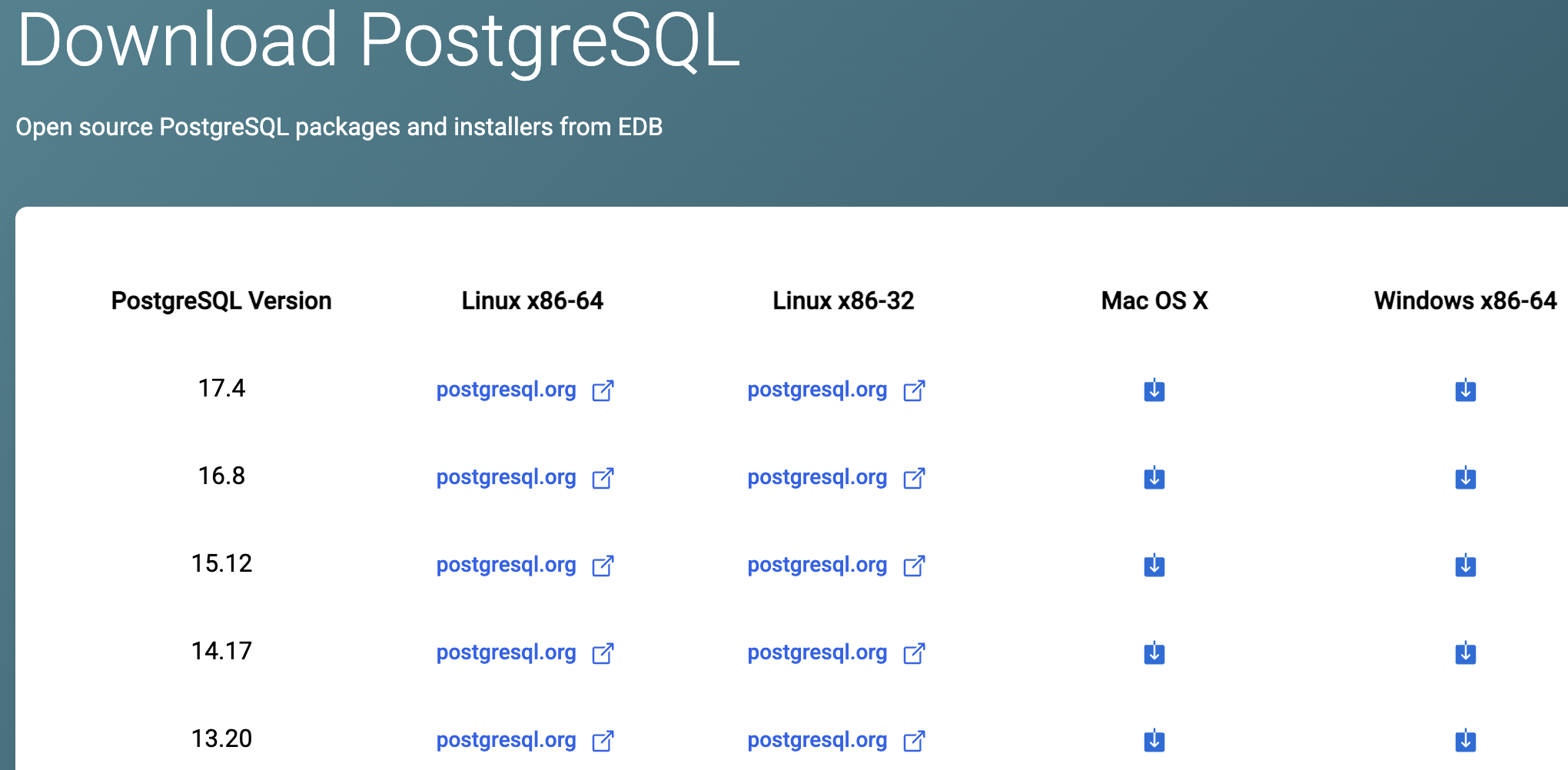 installing PostgreSQL on Mac