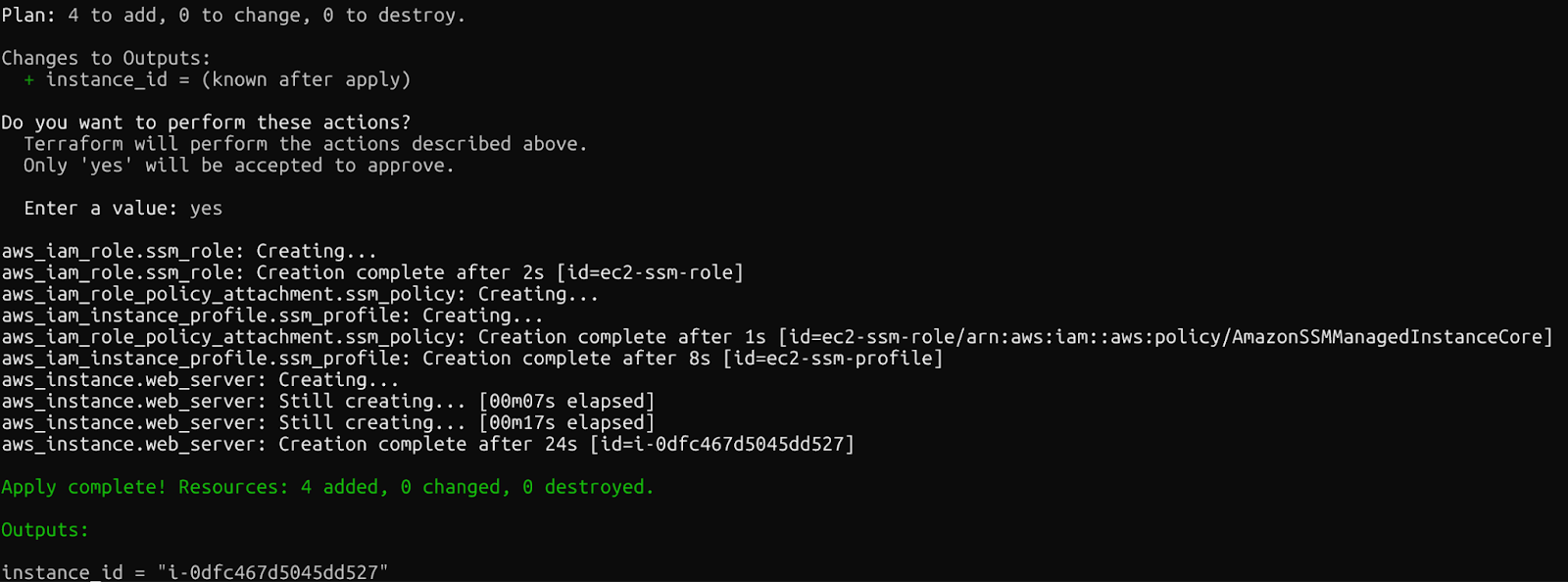 Terraform Created Resources
