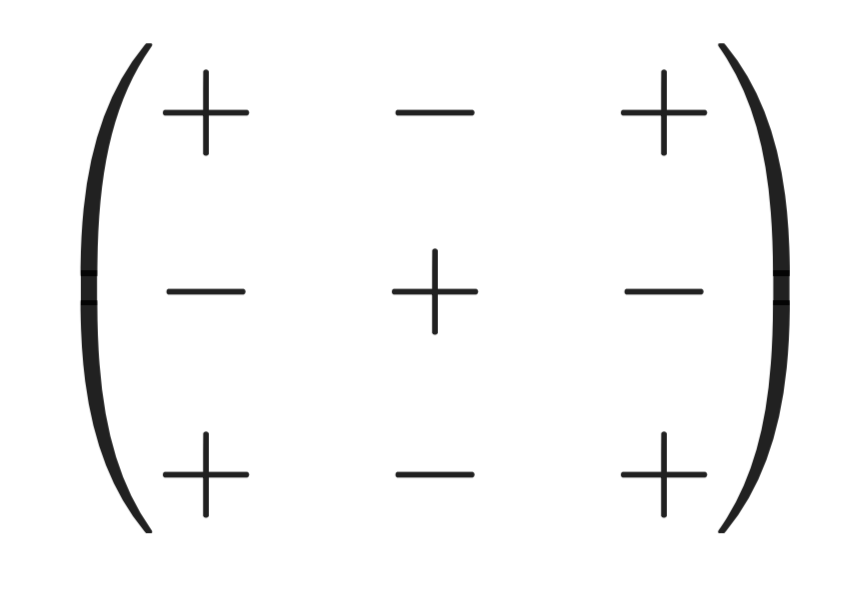 The checkerboard pattern