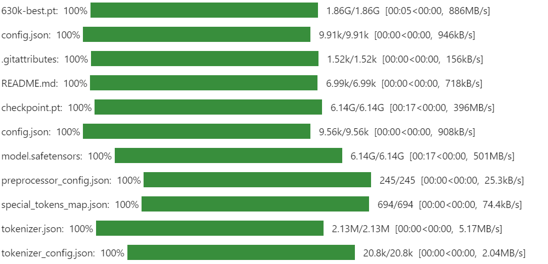 Downloading all the necessary files for the SAM-Audio pipeline