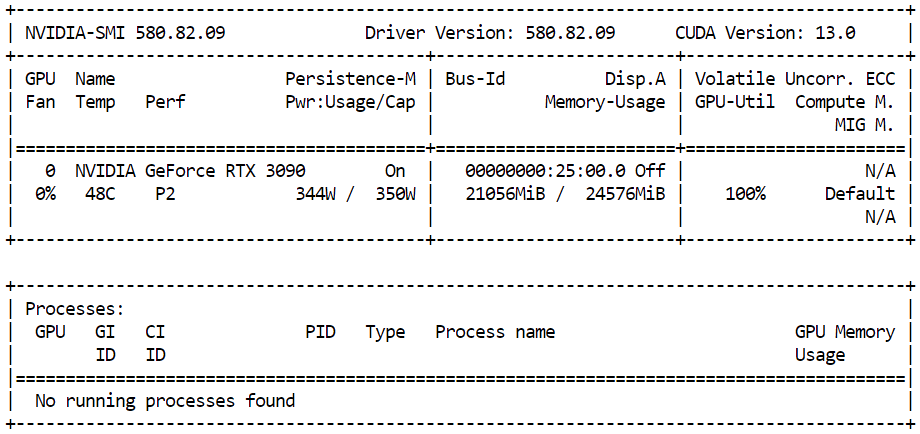 Memory usage during image generation inference