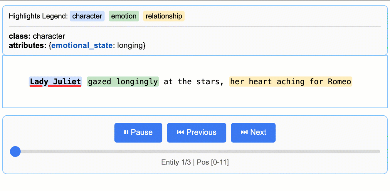 Visualisation interactive LangExtract présentant l'extraction des personnages de Roméo et Juliette avec mise en évidence du texte et des attributs des entités.