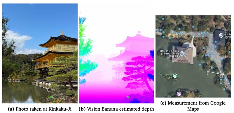 Vision Banana depth estimation
