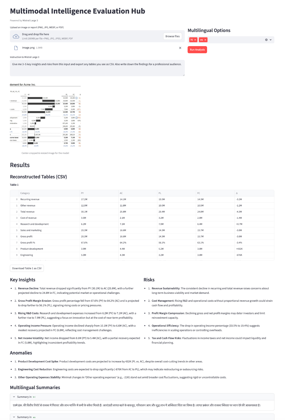 Mistral 3 Large tutorial outcome