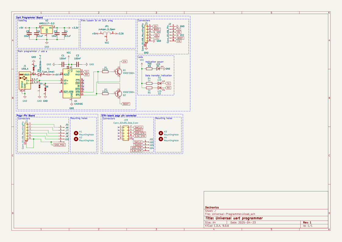 Electronic Schematic diagram