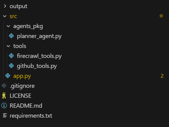 gpt-5.1-codex github project directory