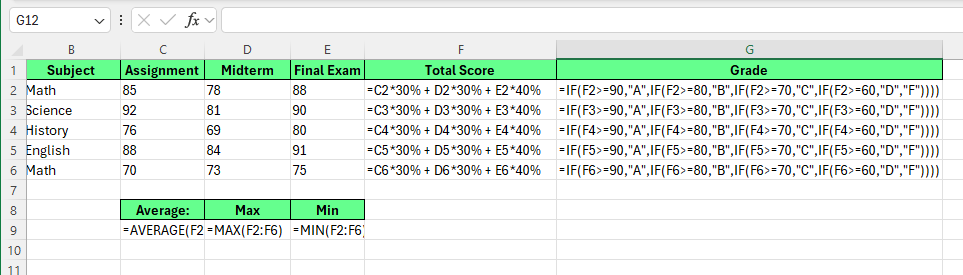 Displaying all the formulas in the worksheet using shortcut in Excel.