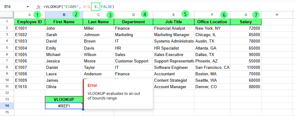 Wrong column index throws an error in VLOOKUP Google Sheets.