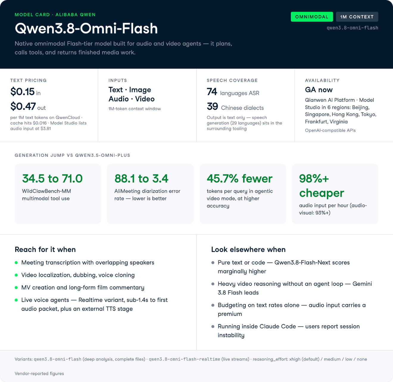 qwen38-omni-flash-model-card