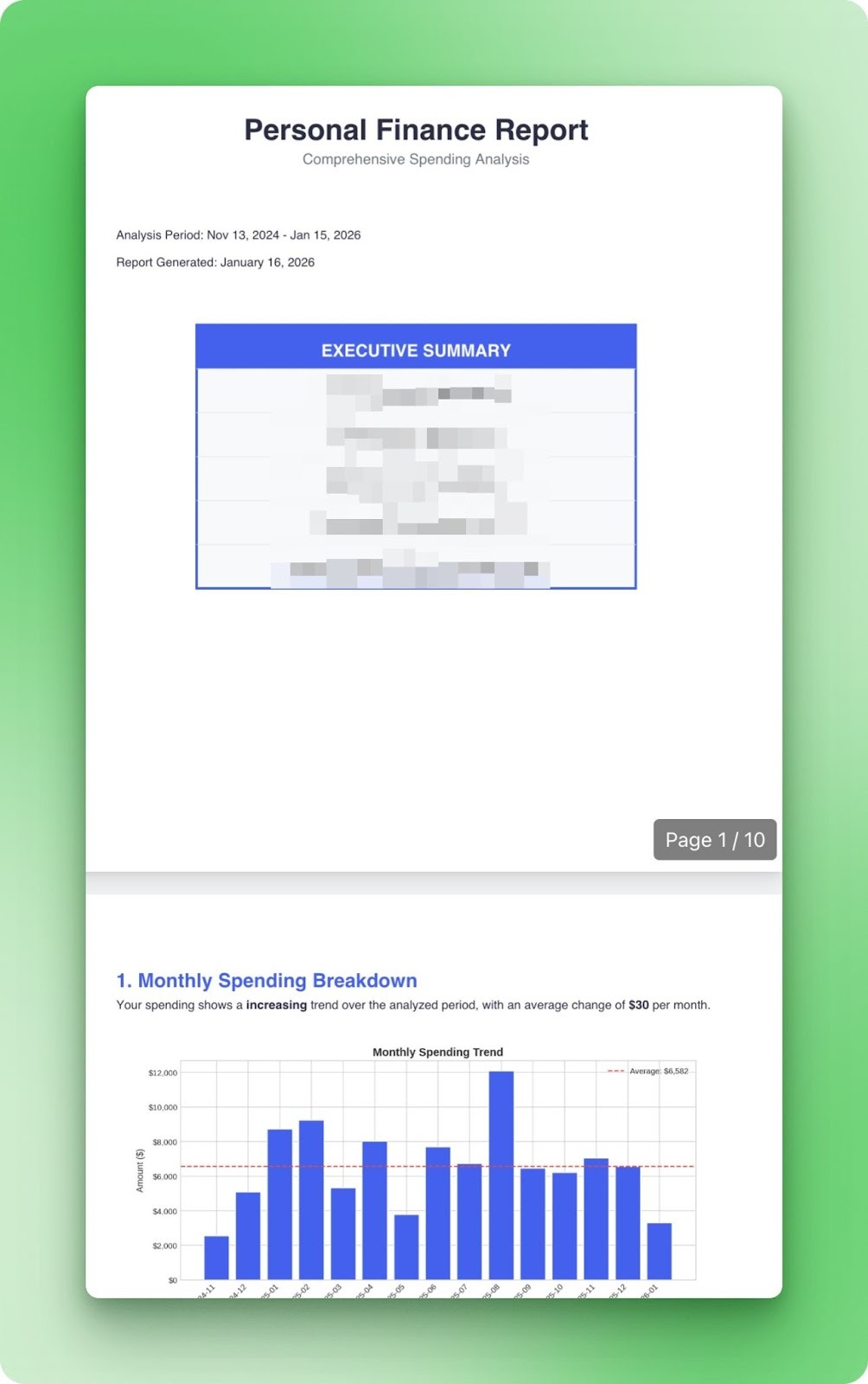 PDF spending report generated by Claude Cowork with charts and category analysis