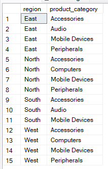 7 Grouping by multiple columns without an aggregate function.png