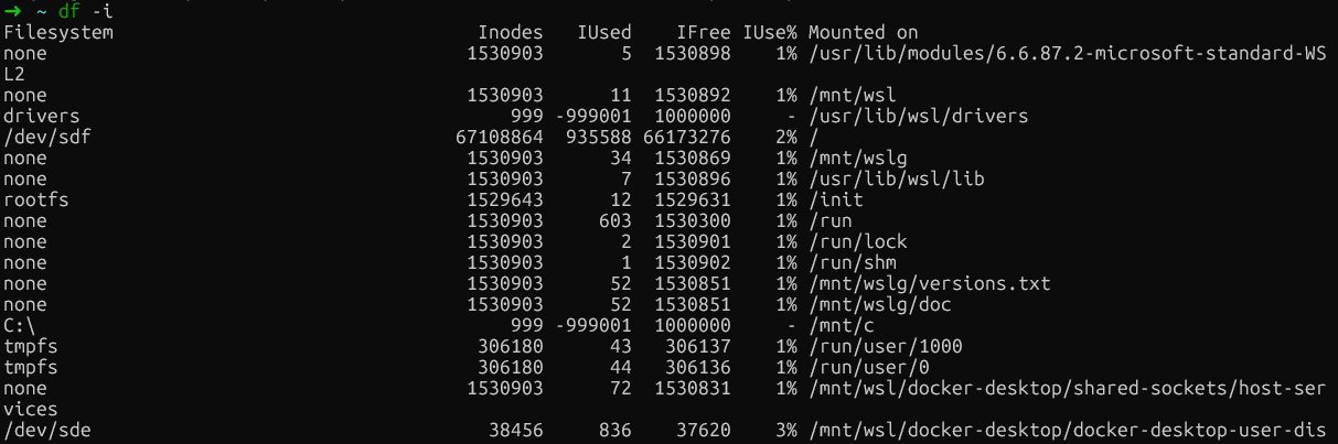 Comprobación de agotamiento de inodos