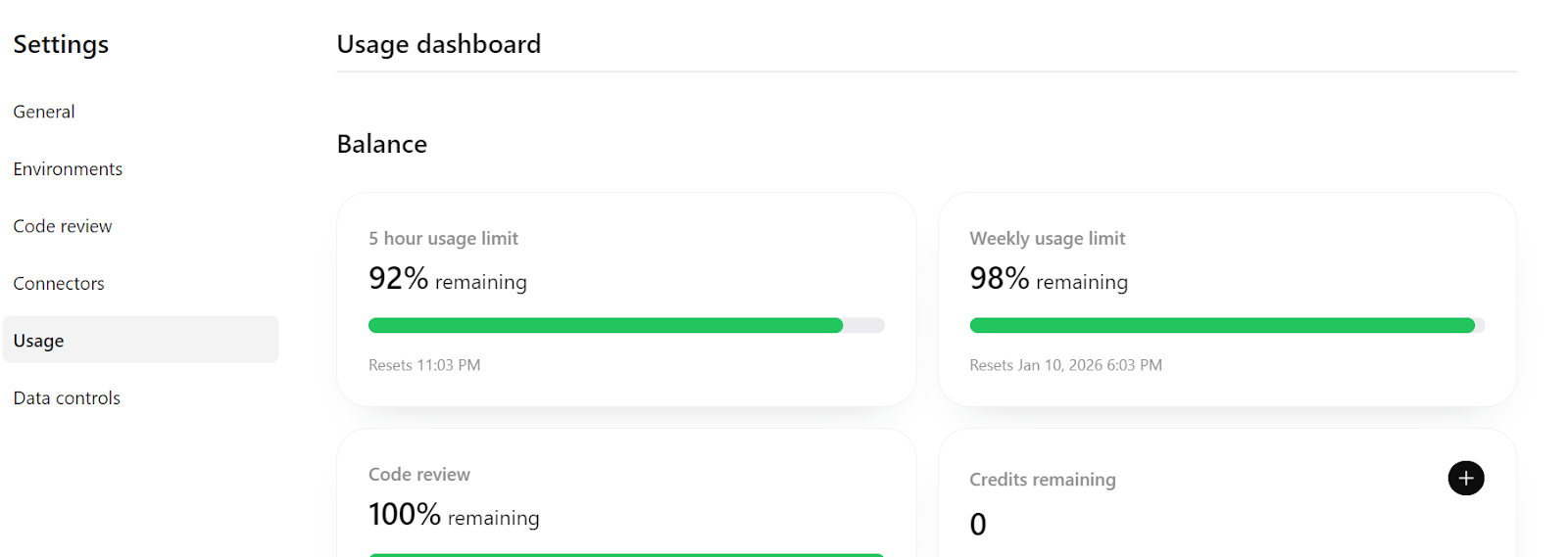 Codex model usage on the Codex web dashboard.