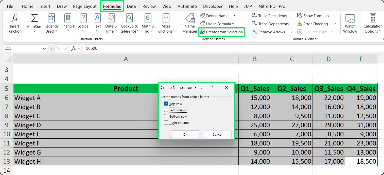 The Create Names from Selection dialog with Top row checkbox selected, used to create named ranges from column headers.
