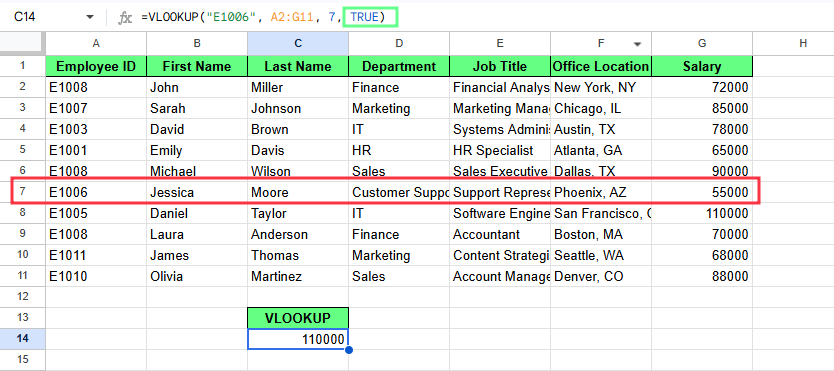 VLOOKUP approximate match throws an error due to unsorted list in Google Sheets.