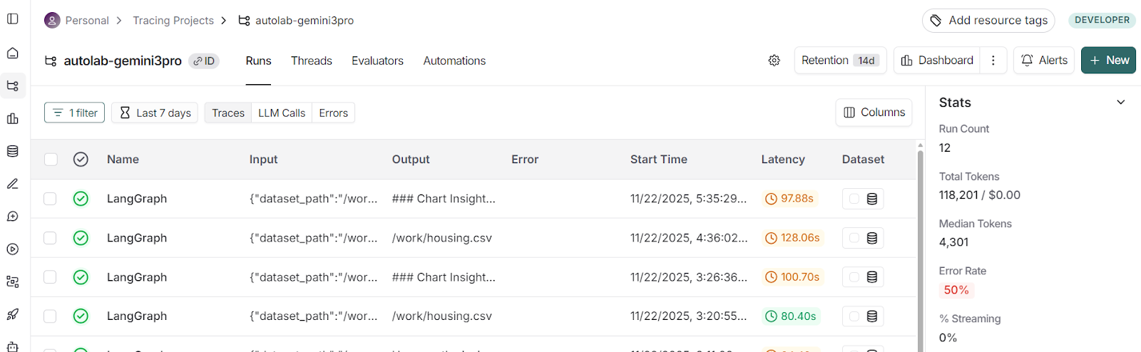 List of the autolab-gemini3pro runs.