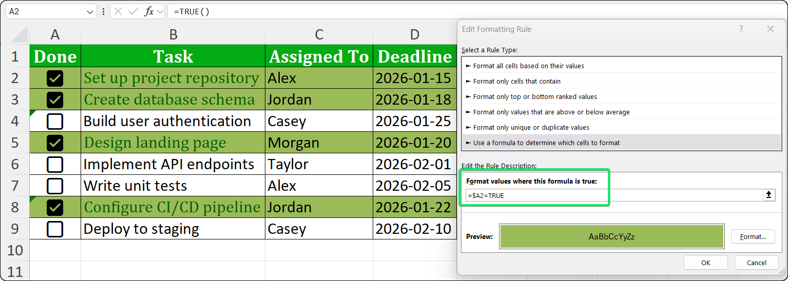 New Formatting Rule dialog with formula equals dollar A2 equals TRUE