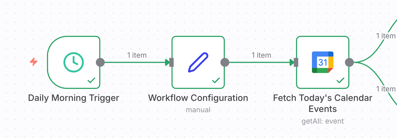 n8n AI Workflow Builder Google nodes