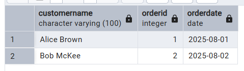 relational join table