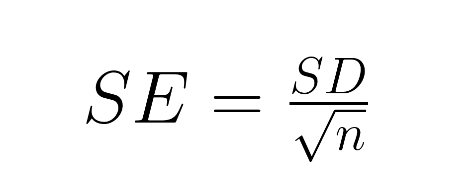 Relation entre l'écart type et l'erreur type.