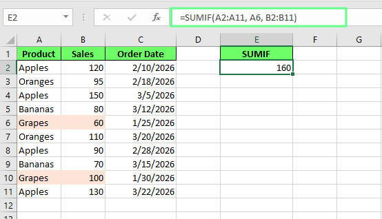 Use cell reference instead of hardcoding the criteria in SUMIF Excel.