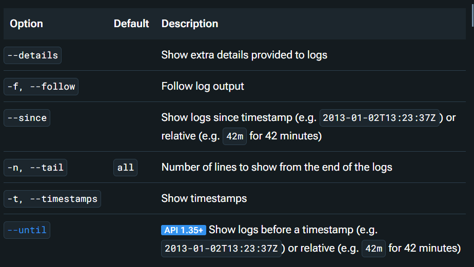 Master 18 Essential Docker Commands for Efficient Container Management