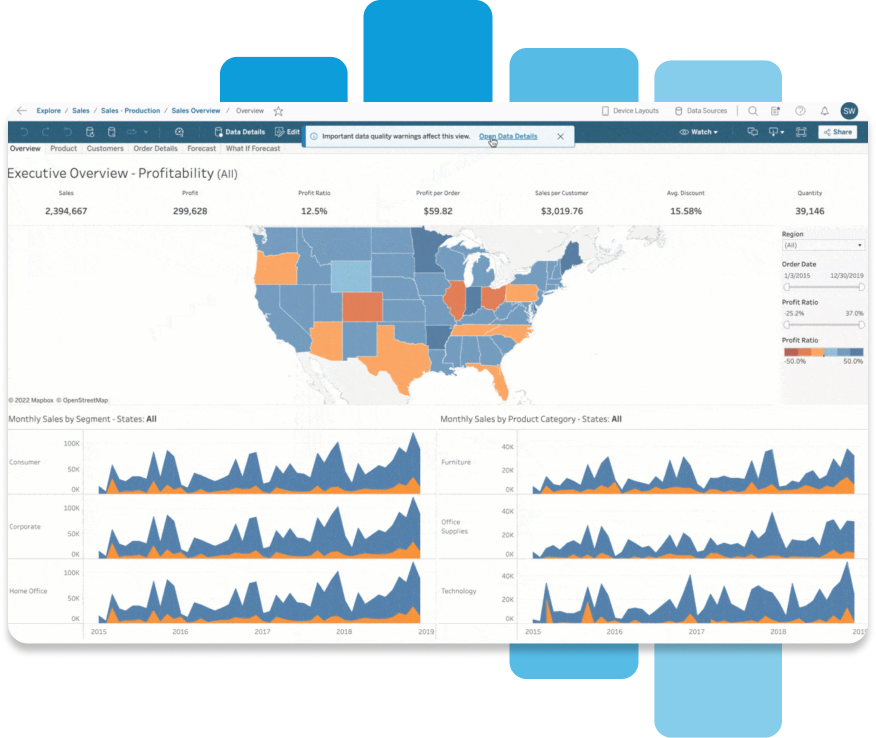 Sample Dashboard from Tableau